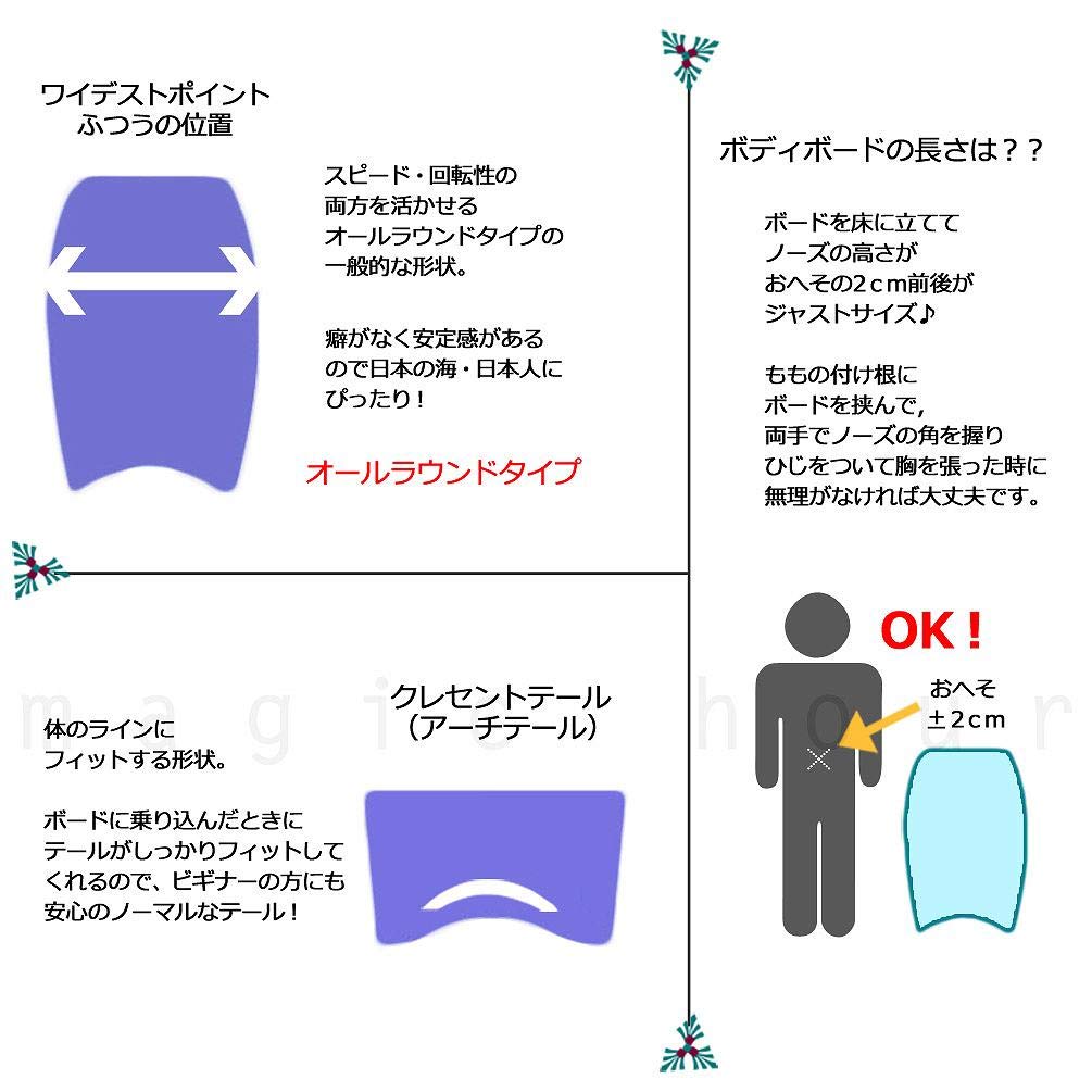 Amazon | 子供用 ボディボード 3点 セット キッズ ジュニア ボディー